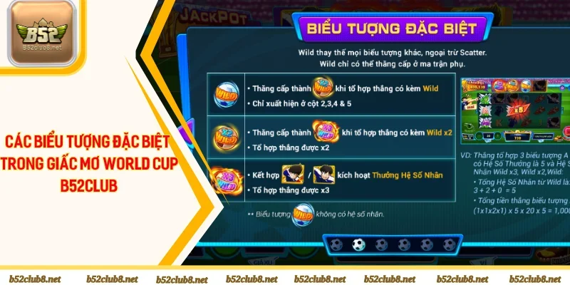 Các biểu tượng đặc biệt