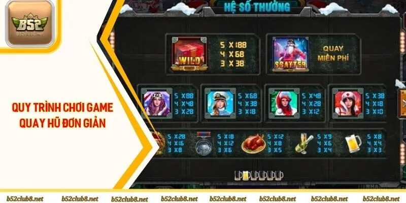 Quy trình chơi game quay hũ đơn giản