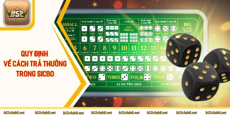 Chia sẻ tỷ lệ trả thưởng sau mỗi lần chiến thắng ở game Tài Xỉu